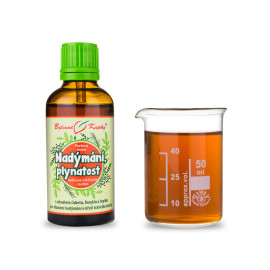 Blähungen, Blähungstropfen (Tinktur) 50 ml